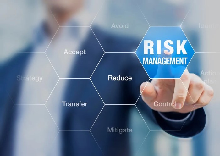 Risk management financial slideshare Risk management financial slideshare